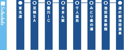 行程表