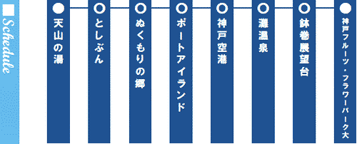 行程表