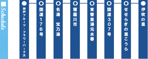 行程表