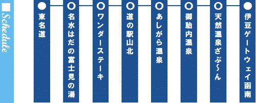 行程表