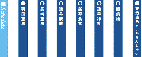 行程表