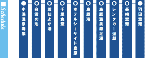 行程表
