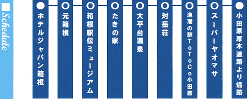 行程表