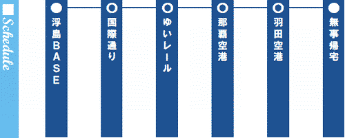 行程表