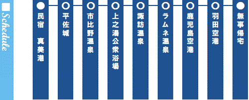 行程表