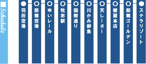 行程表
