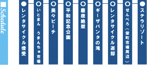 行程表