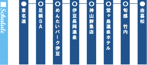 行程表