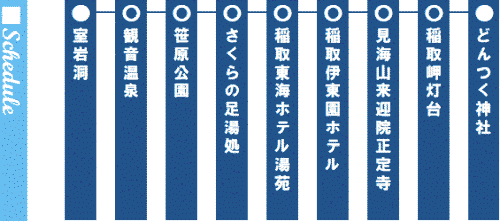 行程表