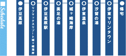 行程表