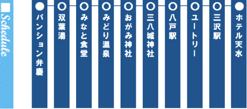 行程表