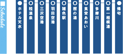 行程表