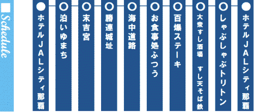 行程表